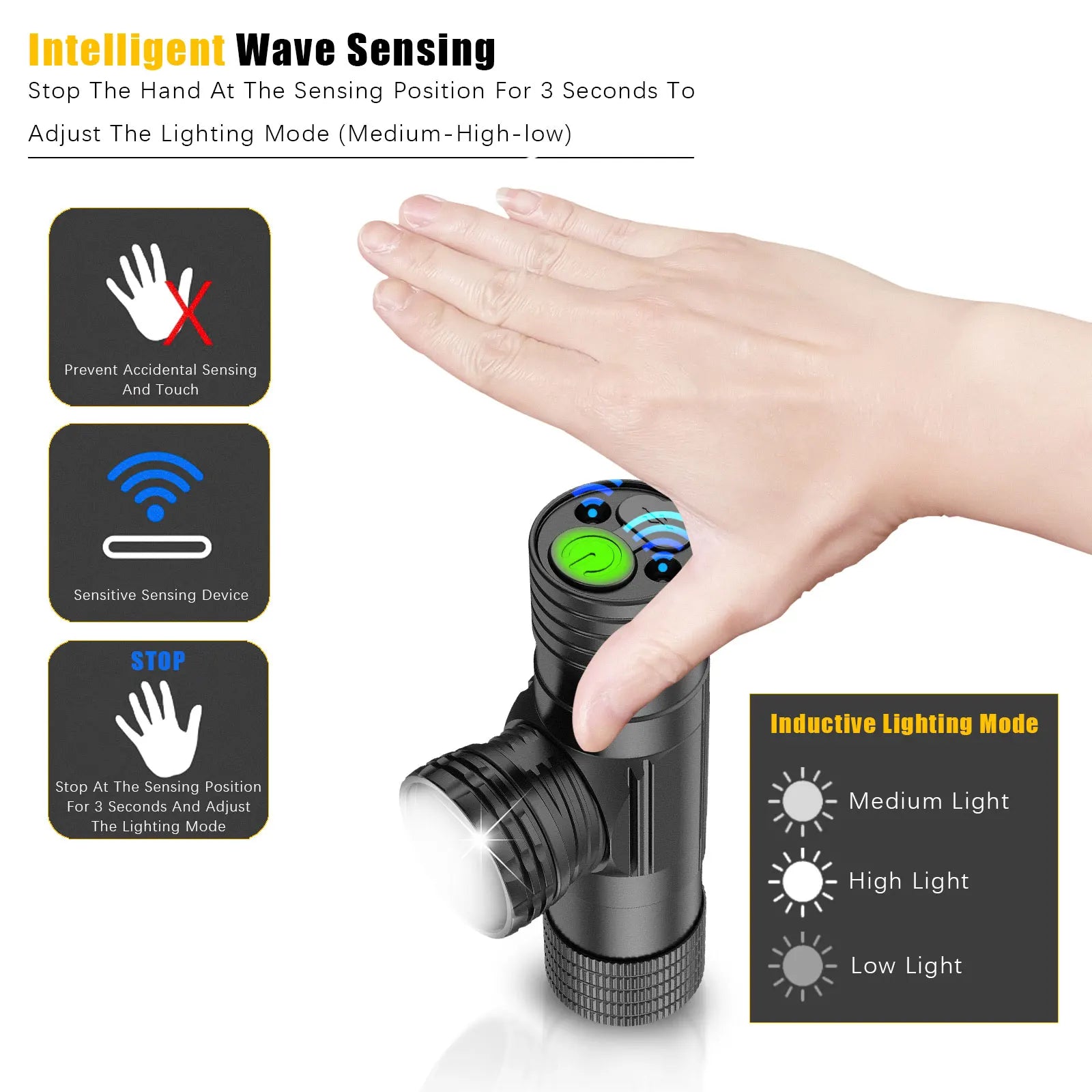 LED Wave Hand Induction Headlamp Sensor Headlight USB Magnetic Lamp