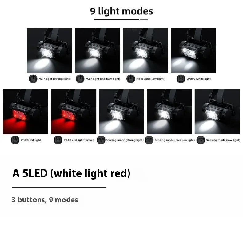 Sensor LED Headlamp white 3 Switch Headlight Head Lamp Torch Flash Red