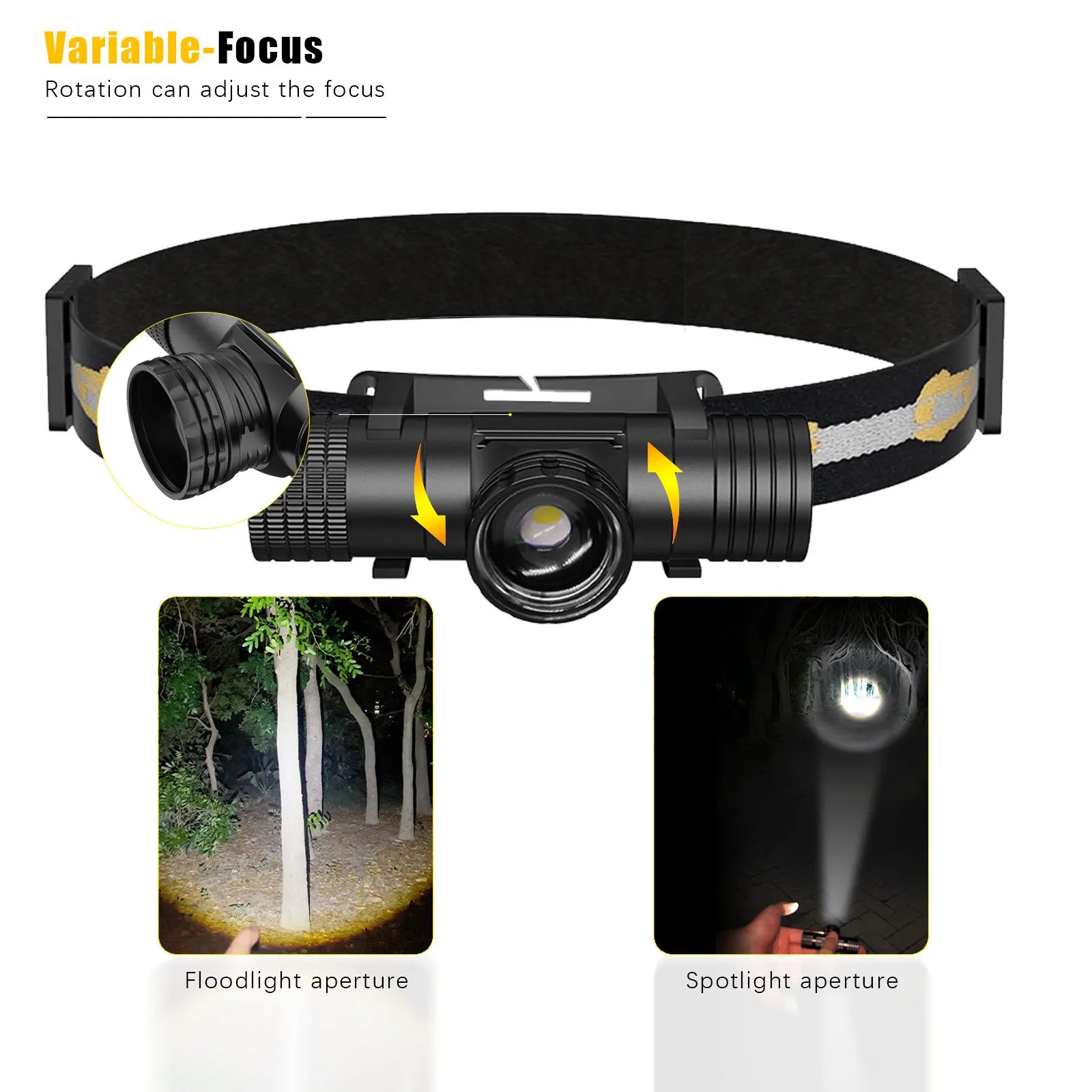 LED Wave Hand Induction Headlamp Sensor Headlight USB Magnetic Lamp
