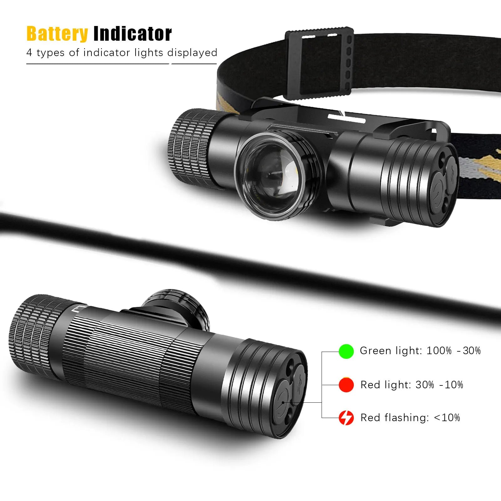 LED Wave Hand Induction Headlamp Sensor Headlight USB Magnetic Lamp