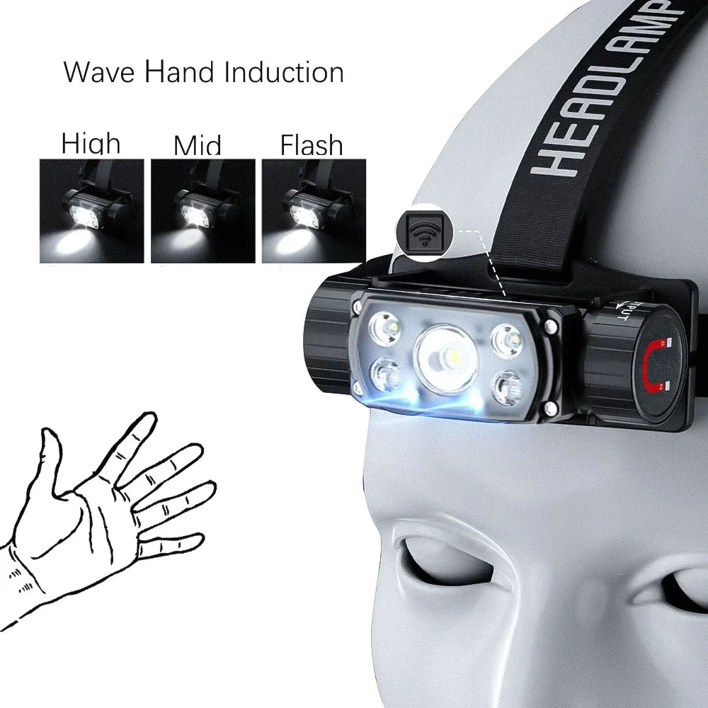 Sensor LED Headlamp white 3 Switch Headlight Head Lamp Torch Flash Red
