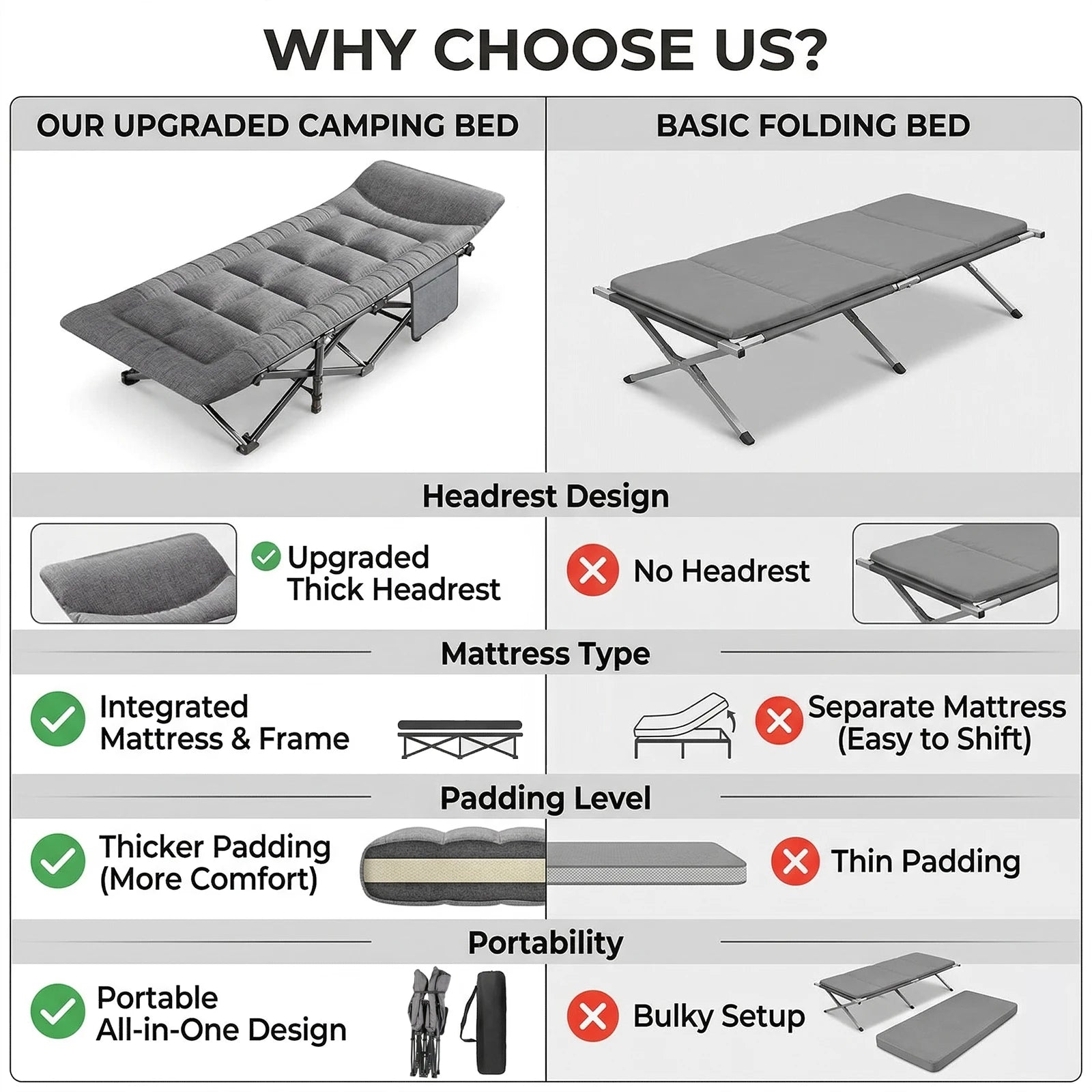 Outdoor Camping Bed Foldable Garden Single Nap Bed with Pillow&Stroage Bag