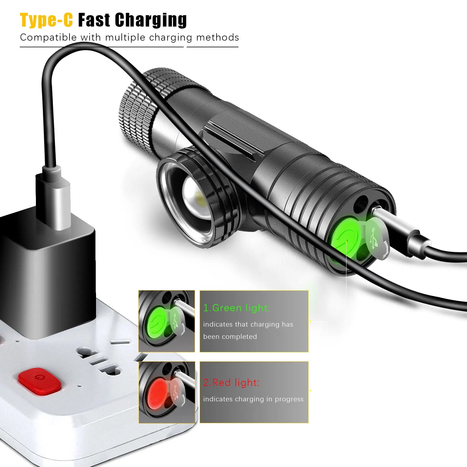 LED Wave Hand Induction Headlamp Sensor Headlight USB Magnetic Lamp
