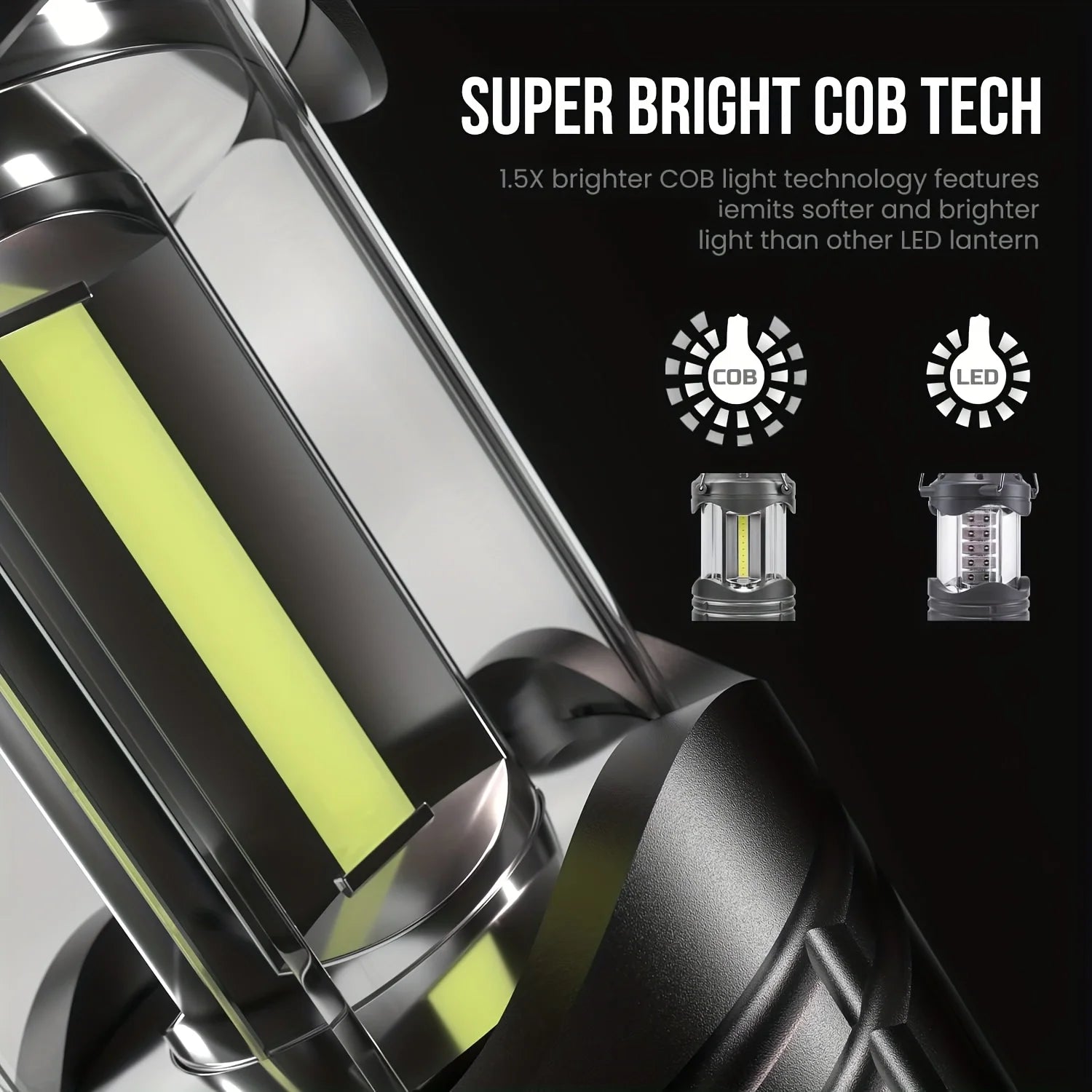Portable Camping Lantern Battery Powered LED Tent Light for Outdoor
