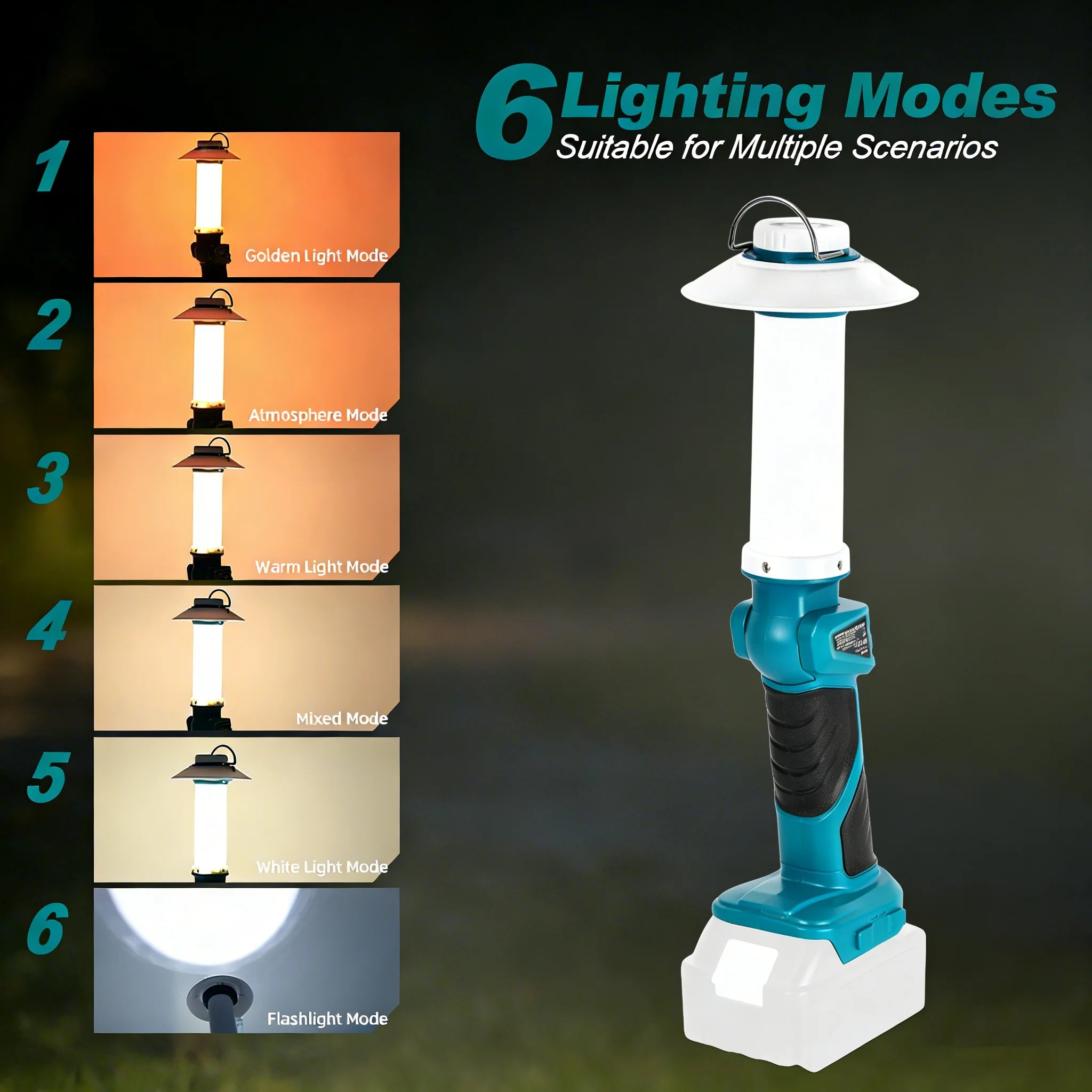 Portable Flashlight for Makita V20 Battery 800LM LED Work Light Cordless Floodlight