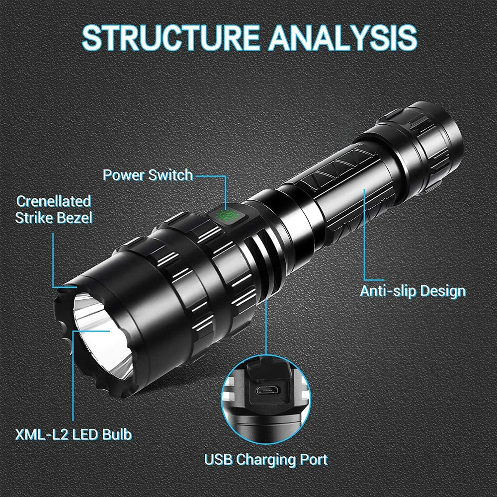 Tactical Flashlight 1600 Lumens USB Rechargeable Torch Waterproof Hunting
