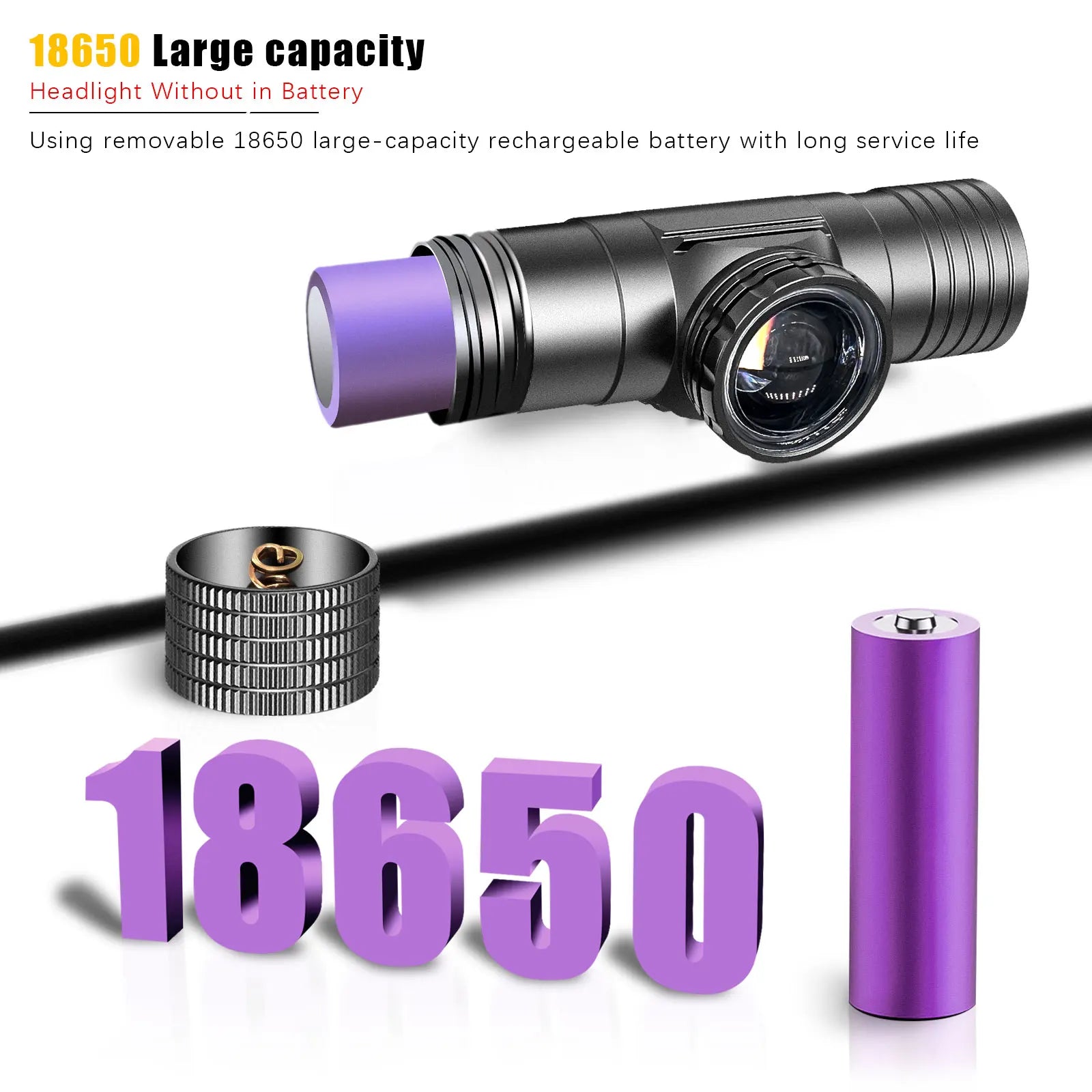 LED Wave Hand Induction Headlamp Sensor Headlight USB Magnetic Lamp