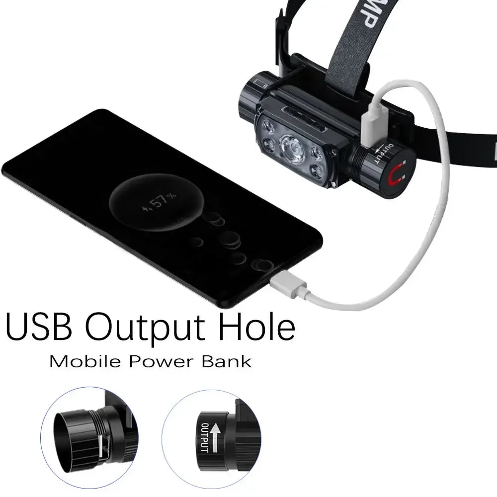 Sensor LED Headlamp white 3 Switch Headlight Head Lamp Torch Flash Red