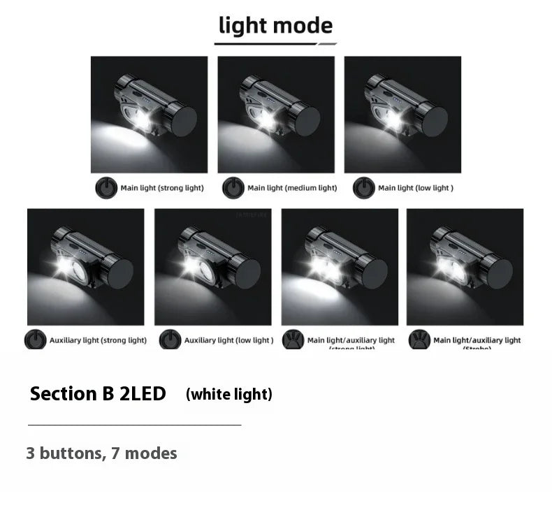 Sensor LED Headlamp white 3 Switch Headlight Head Lamp Torch Flash Red