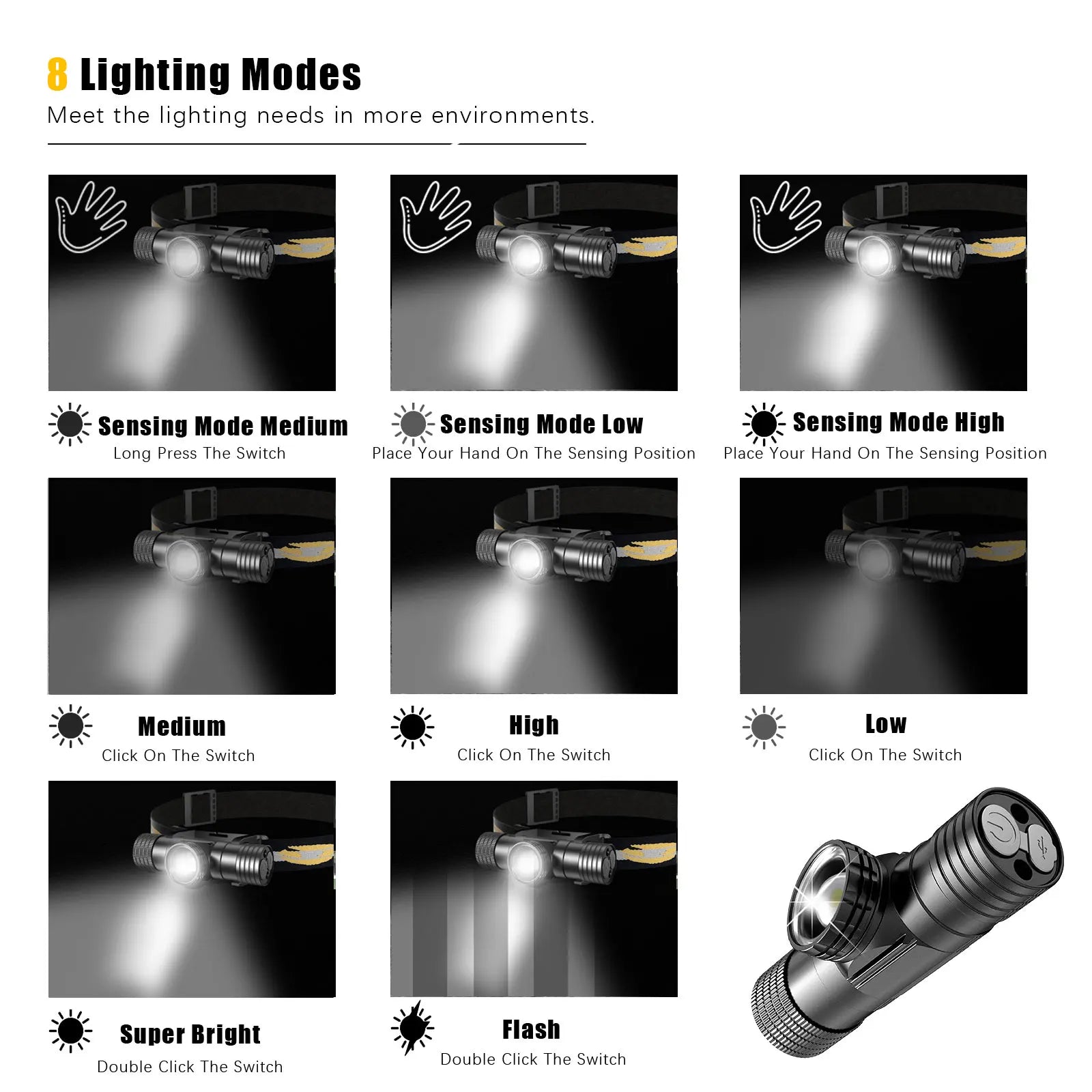 LED Wave Hand Induction Headlamp Sensor Headlight USB Magnetic Lamp