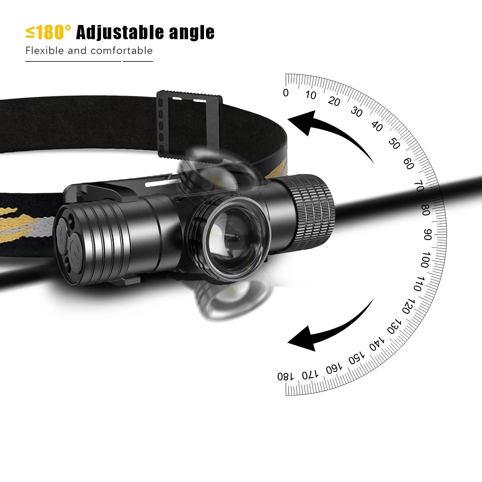 LED Wave Hand Induction Headlamp Sensor Headlight USB Magnetic Lamp